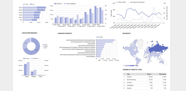 dashdoard slider photo